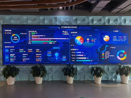 北方國(guó)家版權(quán)交易中心 開(kāi)創(chuàng)版權(quán)收益權(quán)與知識(shí)產(chǎn)權(quán)線上交易新紀(jì)元，賦能數(shù)字內(nèi)容產(chǎn)業(yè)