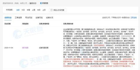 區(qū)塊鏈公司拓展業(yè)務(wù)版圖，新增金銀制品與收藏品銷售