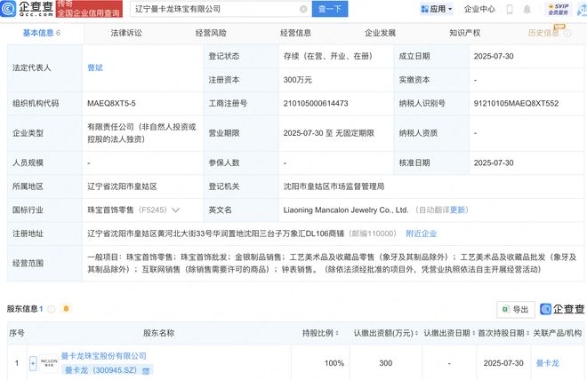 曼卡龍?jiān)谶|寧新設(shè)珠寶公司，工藝美術(shù)品市場(chǎng)迎來(lái)新活力