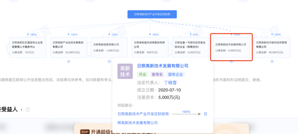 日照新成立國有地毯公司，工藝美術品行業再添生力軍